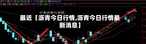 最近【沥青今日行情,沥青今日行情最新消息】