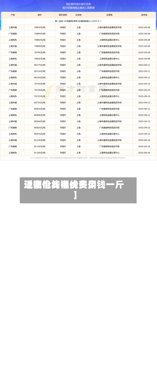 近来
【铜价与电线费用
现在电线铜价多少钱一斤】-第3张图片