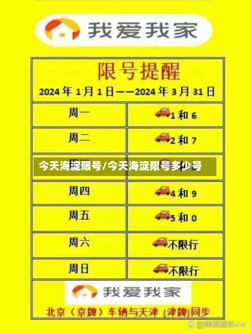 今天海淀限号/今天海淀限号多少号-第2张图片
