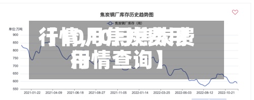 【10月焦炭费用
行情,10月焦炭费用
行情查询】-第3张图片