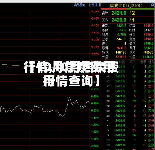 【10月焦炭费用
行情,10月焦炭费用
行情查询】-第2张图片