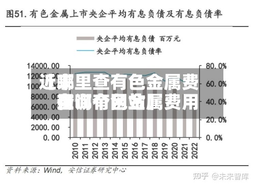 近来【哪里查有色金属费用查询有色金属费用在哪个网站】-第2张图片