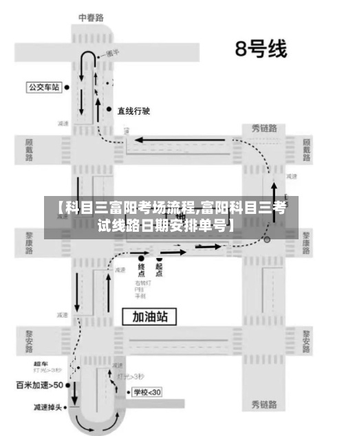 【科目三富阳考场流程,富阳科目三考试线路日期安排单号】