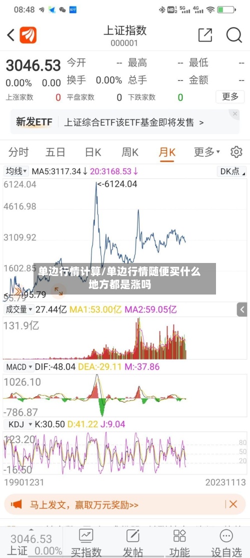 单边行情计算/单边行情随便买什么地方都是涨吗