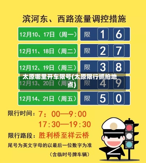 太原哪里开车限号(太原限行抓拍地点)-第3张图片