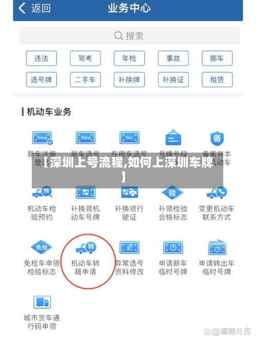 【深圳上号流程,如何上深圳车牌】