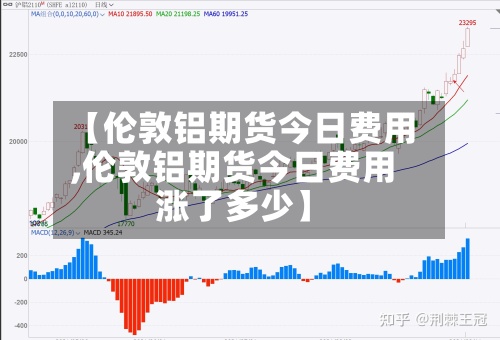 【伦敦铝期货今日费用
,伦敦铝期货今日费用
涨了多少】-第3张图片