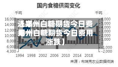 近来【郑州白糖期货今日费用郑州白糖期货今日费用涨跌】-第2张图片