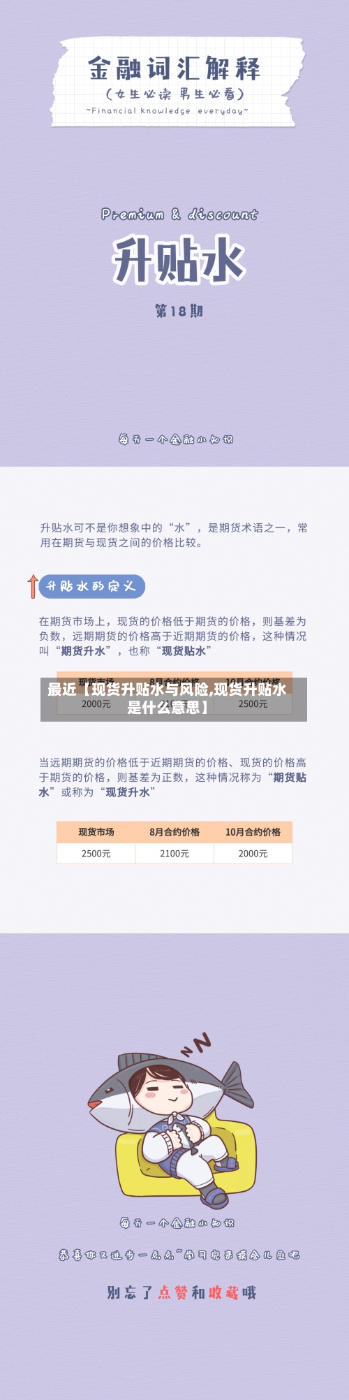 最近【现货升贴水与风险,现货升贴水是什么意思】