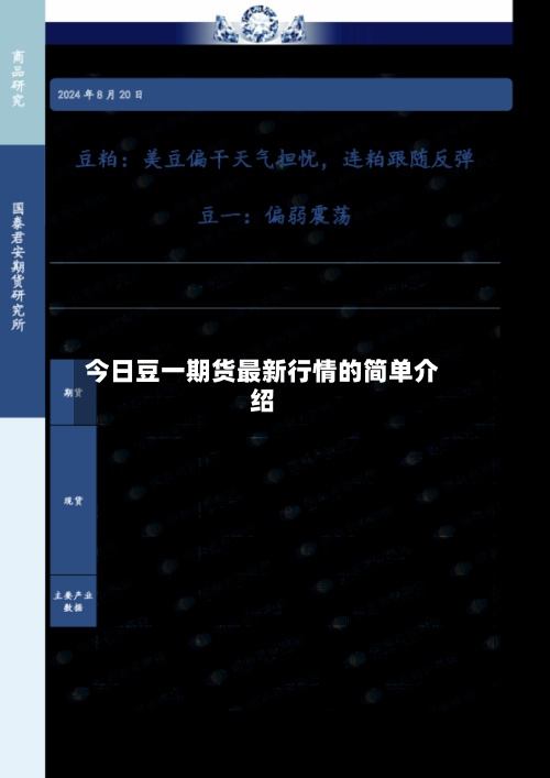 今日豆一期货最新行情的简单介绍-第3张图片