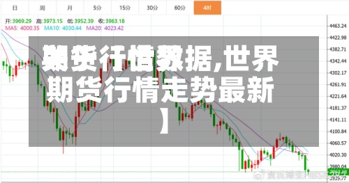 关于【世界
期货行情数据,世界
期货行情走势最新】-第2张图片