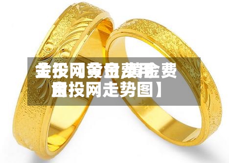关于【黄金费用
金投网今日,黄金费用
金投网走势图】-第2张图片
