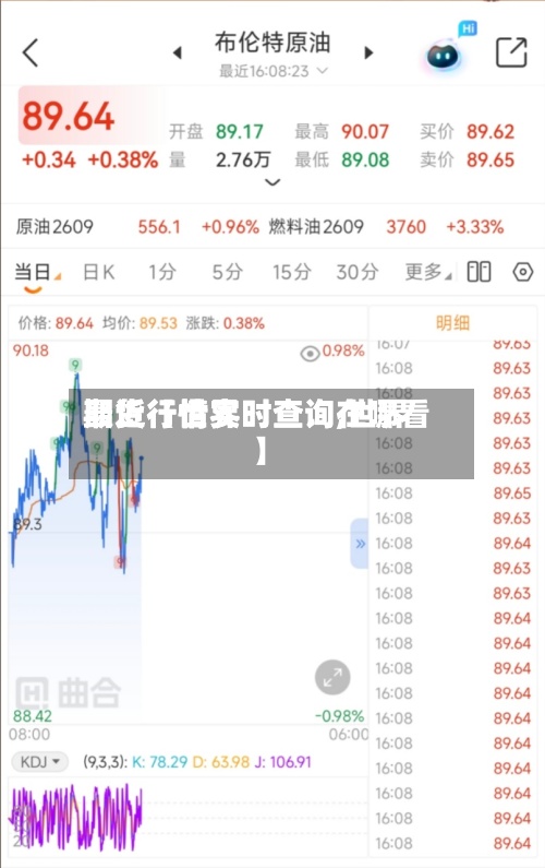 最近【世界期货行情实时查询,世界期货行情实时查询在哪看】-第2张图片