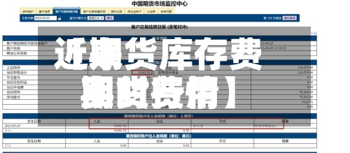 近来
【期货库存费用
期货费用
实时行情】-第3张图片