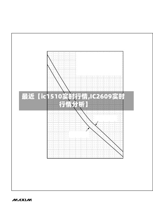 最近【ic1510实时行情,IC2609实时行情分析】-第2张图片