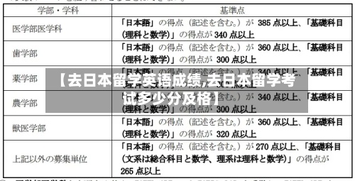 【去日本留学英语成绩,去日本留学考试多少分及格】-第2张图片