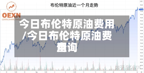 今日布伦特原油费用
/今日布伦特原油费用
查询-第2张图片