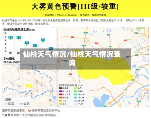 仙桃天气情况/仙桃天气情况查询
