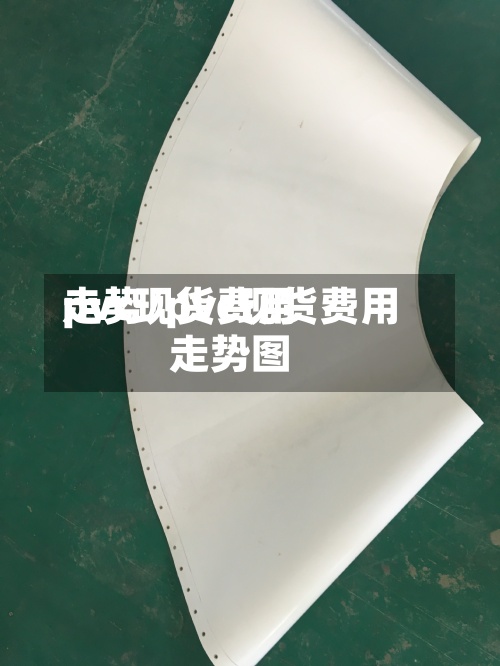 pvc现货费用走势/pvc现货费用走势图