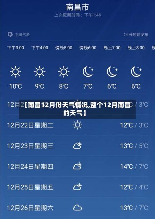 【南昌12月份天气情况,整个12月南昌的天气】-第2张图片