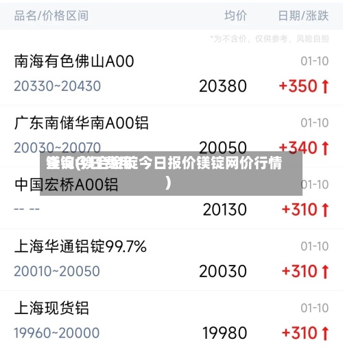镁锭今日费用
查询(镁合金锭今日报价镁锭网价行情)-第2张图片