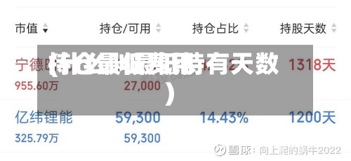 持仓最低费用(什么叫最低持有天数)-第3张图片