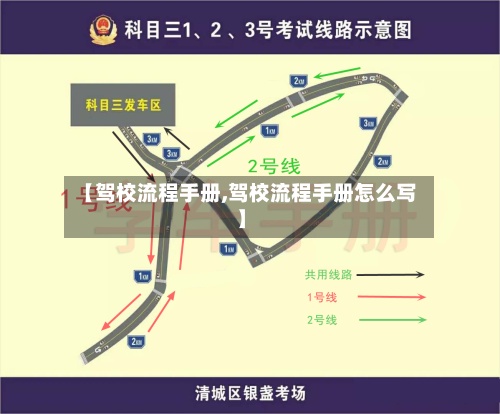 【驾校流程手册,驾校流程手册怎么写】