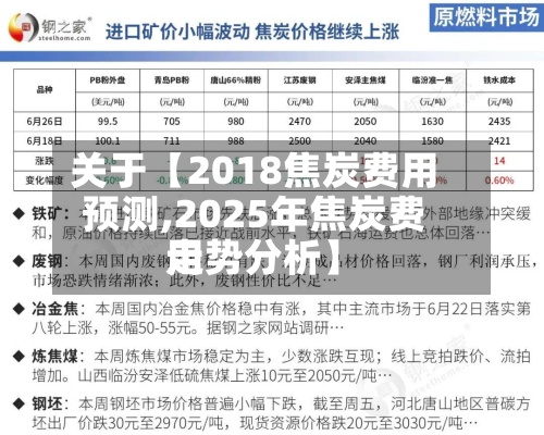 关于【2018焦炭费用
预测,2025年焦炭费用
走势分析】-第2张图片