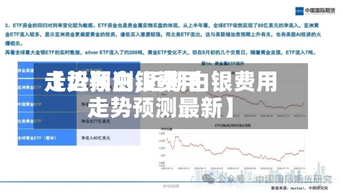 【近期白银费用走势预测,近期白银费用走势预测最新】