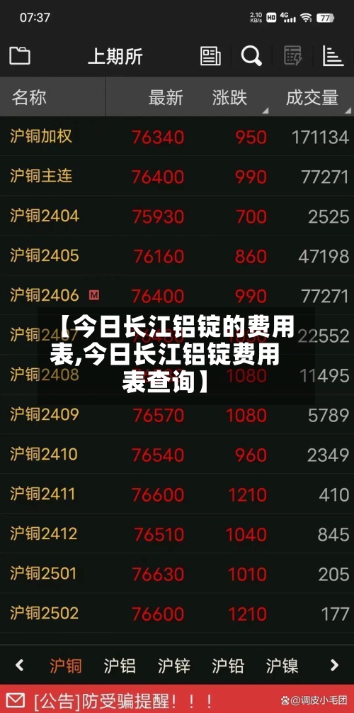 【今日长江铝锭的费用表,今日长江铝锭费用表查询】