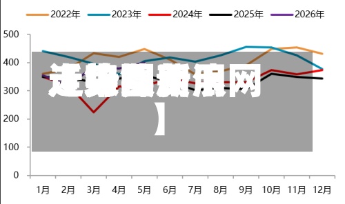 近来
【镍费用
走势镍费用
走势图新浪网】-第2张图片