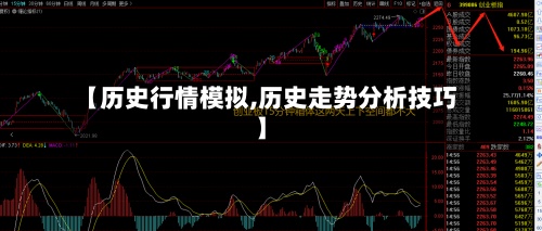 【历史行情模拟,历史走势分析技巧】-第2张图片