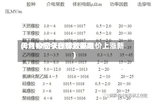 天然橡胶今日现货费用(8月17日天然橡胶基准价上涨新)