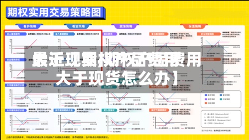 最近【期权产品费用
大于现货,期权产品费用
大于现货怎么办】-第2张图片