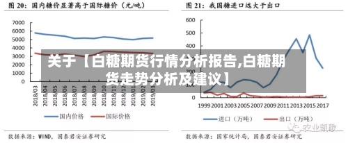 关于【白糖期货行情分析报告,白糖期货走势分析及建议】-第2张图片