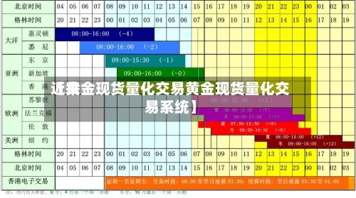 近来
【黄金现货量化交易黄金现货量化交易系统】-第2张图片