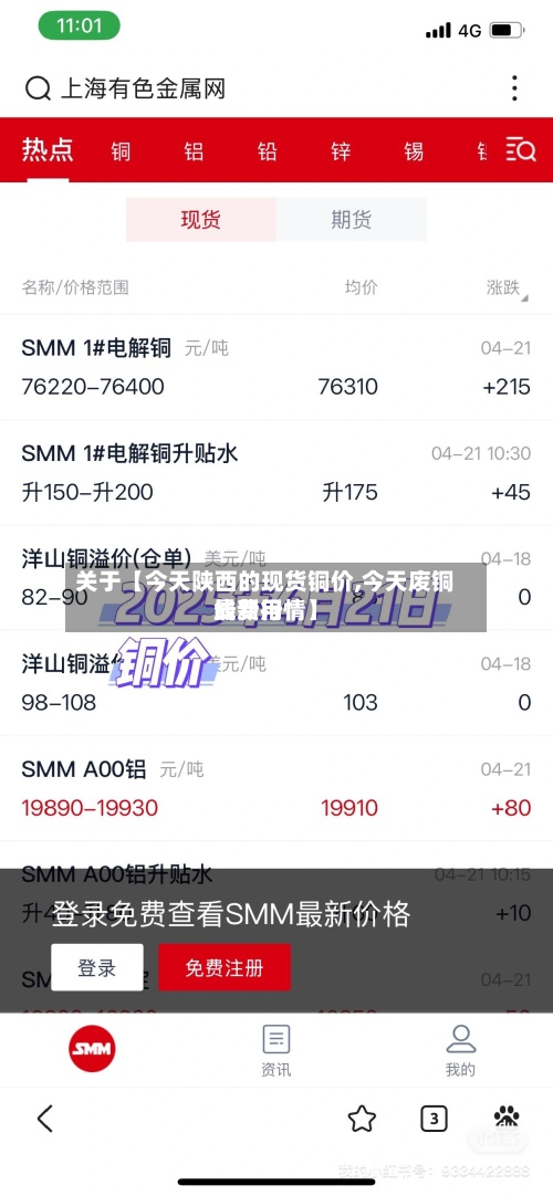 关于【今天陕西的现货铜价,今天废铜线费用最新行情】