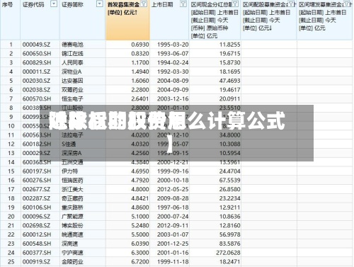 近来【除权期权费用除权后的股价怎么计算公式】-第2张图片