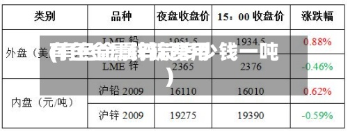 有色金属锌锭费用
(有色金属锌锭多少钱一吨)-第2张图片
