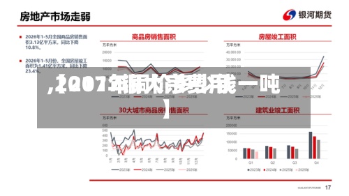 【2017铜大宗费用,2017年铜价多少钱一吨】-第3张图片