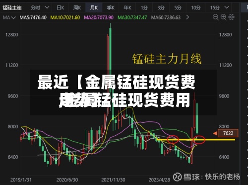 最近【金属锰硅现货费用
,金属锰硅现货费用
走势】-第2张图片