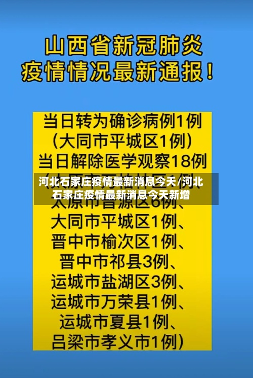 河北石家庄疫情最新消息今天/河北石家庄疫情最新消息今天新增-第2张图片