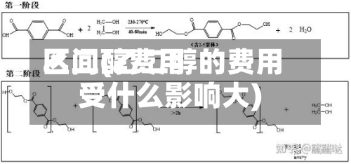 乙二醇费用
区间(乙二醇的费用
受什么影响大)-第2张图片