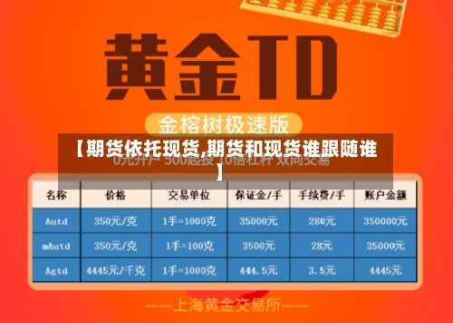 【期货依托现货,期货和现货谁跟随谁】-第2张图片