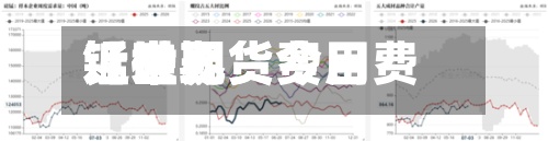 近来【世界锰硅现货费用锰硅期货今日费用走势】