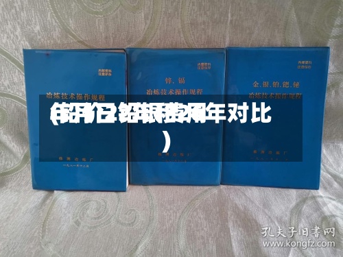 年月日铅银费用
(铅价22年和26年对比)-第2张图片
