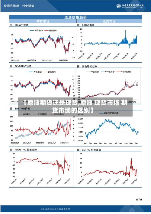 【原油期货还是现货,原油 现货市场 期货市场的区别】-第3张图片