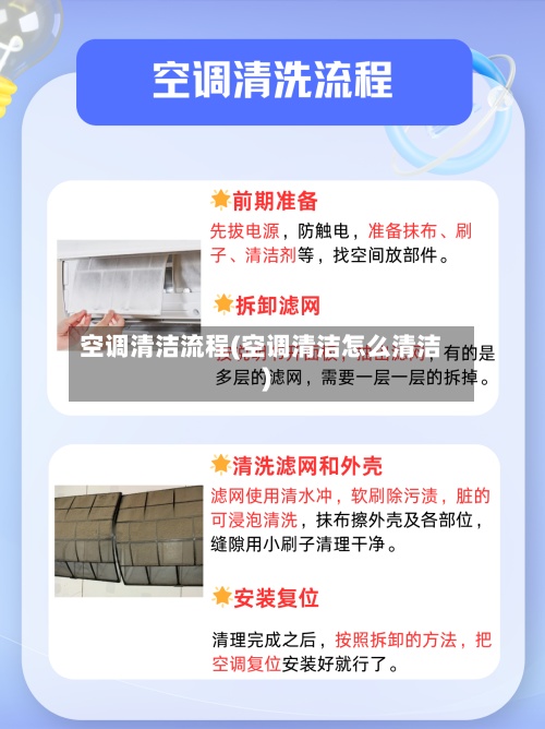 空调清洁流程(空调清洁怎么清洁)