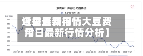 近来
【大豆费用
今日最新行情大豆费用
今日最新行情分析】-第2张图片