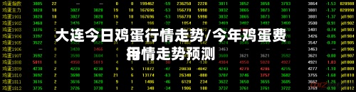 大连今日鸡蛋行情走势/今年鸡蛋费用行情走势预测-第2张图片